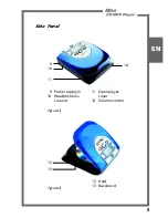 Предварительный просмотр 5 страницы Teac Mini CD/MP3 Player User Manual