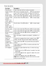 Preview for 15 page of Teac MP-470 User Manual