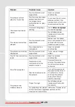 Preview for 32 page of Teac MP-470 User Manual