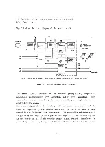 Preview for 29 page of Teac MT-20D-IO Maintenance Manual