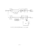 Preview for 43 page of Teac MT-20D-IO Maintenance Manual