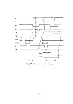 Preview for 54 page of Teac MT-20D-IO Maintenance Manual