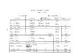 Preview for 98 page of Teac MT-20D-IO Maintenance Manual