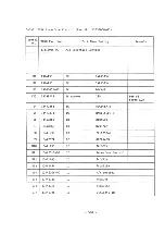 Preview for 229 page of Teac MT-20D-IO Maintenance Manual