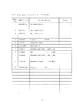 Preview for 235 page of Teac MT-20D-IO Maintenance Manual