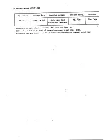 Preview for 11 page of Teac MV-1010 Service Manual