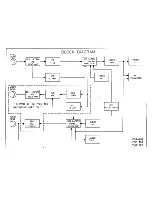 Preview for 38 page of Teac MV-1010 Service Manual