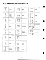 Preview for 26 page of Teac MV-3040 Service Manual