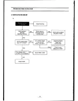 Preview for 13 page of Teac MV-6095G Service Manual