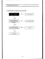 Preview for 29 page of Teac MV-6095G Service Manual