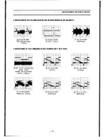 Preview for 32 page of Teac MV-6095G Service Manual