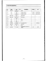 Preview for 37 page of Teac MV-6095G Service Manual