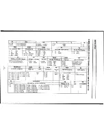 Preview for 47 page of Teac MV-6095G Service Manual