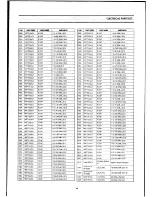 Preview for 111 page of Teac MV-6095G Service Manual