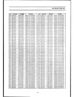 Preview for 119 page of Teac MV-6095G Service Manual