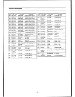 Preview for 120 page of Teac MV-6095G Service Manual