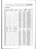 Preview for 125 page of Teac MV-6095G Service Manual