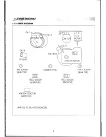 Preview for 134 page of Teac MV-6095G Service Manual