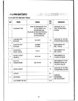 Preview for 141 page of Teac MV-6095G Service Manual