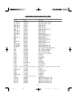 Preview for 48 page of Teac MV-8080G Service Manual