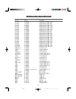 Preview for 49 page of Teac MV-8080G Service Manual