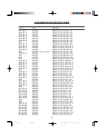 Preview for 52 page of Teac MV-8080G Service Manual