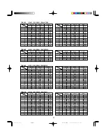 Preview for 55 page of Teac MV-8080G Service Manual