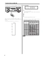 Предварительный просмотр 44 страницы Teac NR-7CD Owner'S Manual