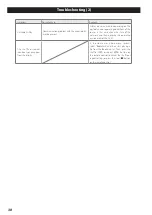 Preview for 30 page of Teac NS-X1 Owner'S Manual