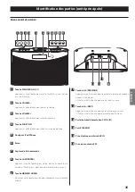 Preview for 35 page of Teac NS-X1 Owner'S Manual