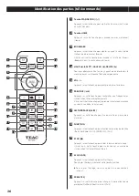 Предварительный просмотр 36 страницы Teac NS-X1 Owner'S Manual