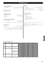 Preview for 87 page of Teac NS-X1 Owner'S Manual