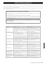 Preview for 113 page of Teac NS-X1 Owner'S Manual