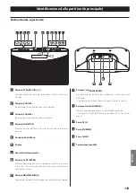 Preview for 119 page of Teac NS-X1 Owner'S Manual