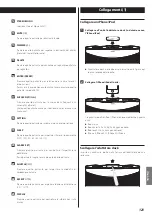 Предварительный просмотр 121 страницы Teac NS-X1 Owner'S Manual