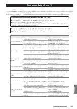 Preview for 141 page of Teac NS-X1 Owner'S Manual