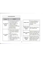 Preview for 25 page of Teac P-11 User Manual