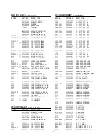 Предварительный просмотр 21 страницы Teac P-70 Service Manual