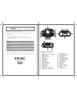 Предварительный просмотр 3 страницы Teac PC-D850 Owner'S Manual