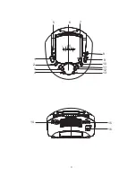 Предварительный просмотр 3 страницы Teac PC-D880 Owner'S Manual