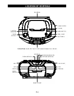 Предварительный просмотр 7 страницы Teac PCD195 User Manual