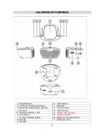 Preview for 5 page of Teac PCD240B User Manual