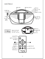 Предварительный просмотр 6 страницы Teac PCD400i User Manual