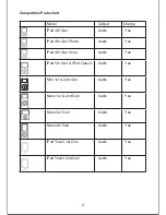 Предварительный просмотр 7 страницы Teac PCD400i User Manual