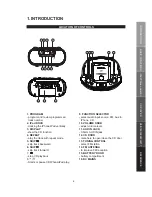 Preview for 7 page of Teac PCD450iP Instruction Manual