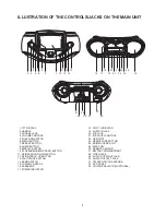 Preview for 5 page of Teac PCDV125L User Manual