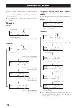 Preview for 46 page of Teac PD-301 Owner'S Manual