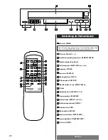 Preview for 41 page of Teac PD-D2410 Owner'S Manual