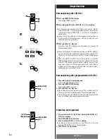 Preview for 53 page of Teac PD-D2410 Owner'S Manual