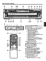 Preview for 13 page of Teac PD-D2500 Owner'S Manual